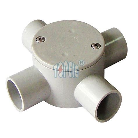 junction box coupling|pvc junction box fittings.